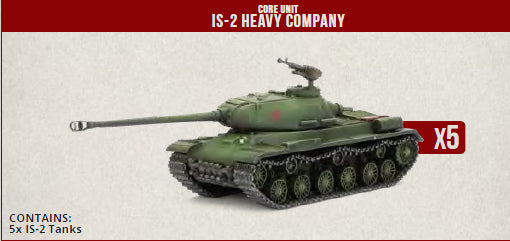 Clash of Steel: Soviet - IS-2 Heavy Tank Company (x5 Plastic)
