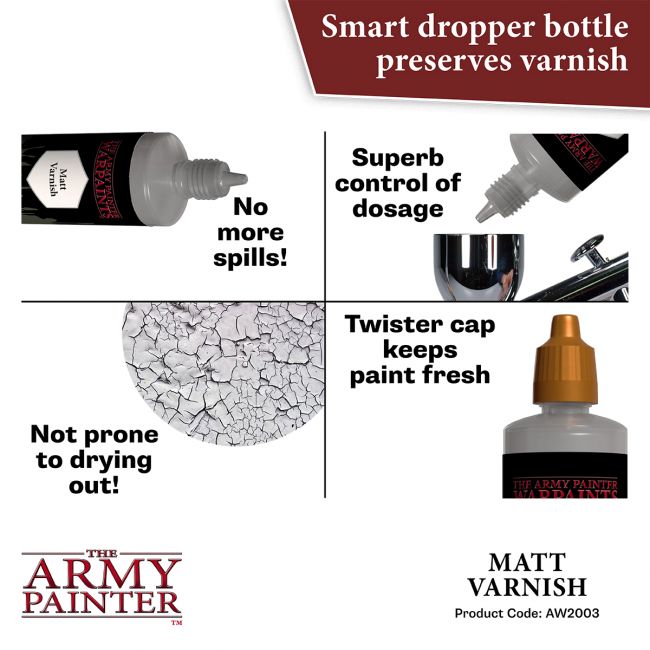 Warpaints Air: Anti-shine Varnish 100 ml from The Army Painter image 5