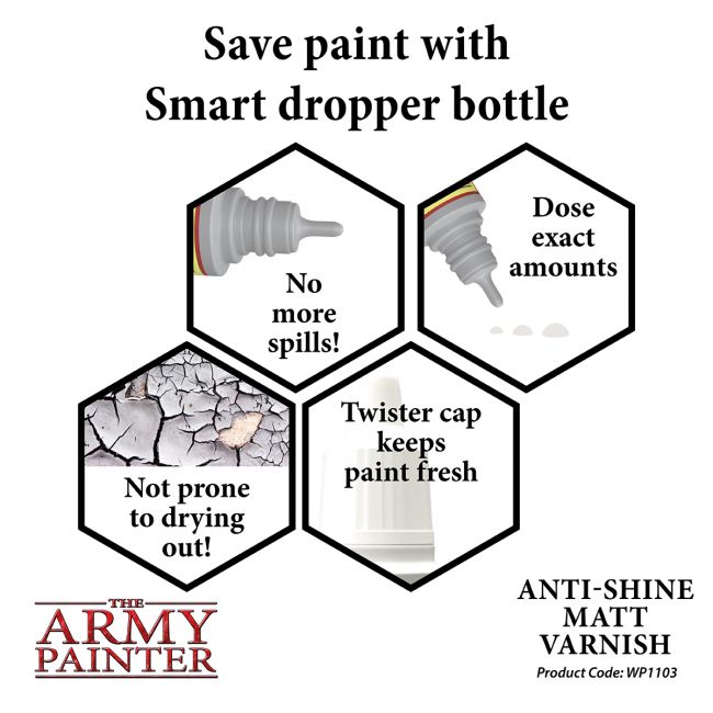 Warpaints: Anti-Shine 18ml from The Army Painter image 3