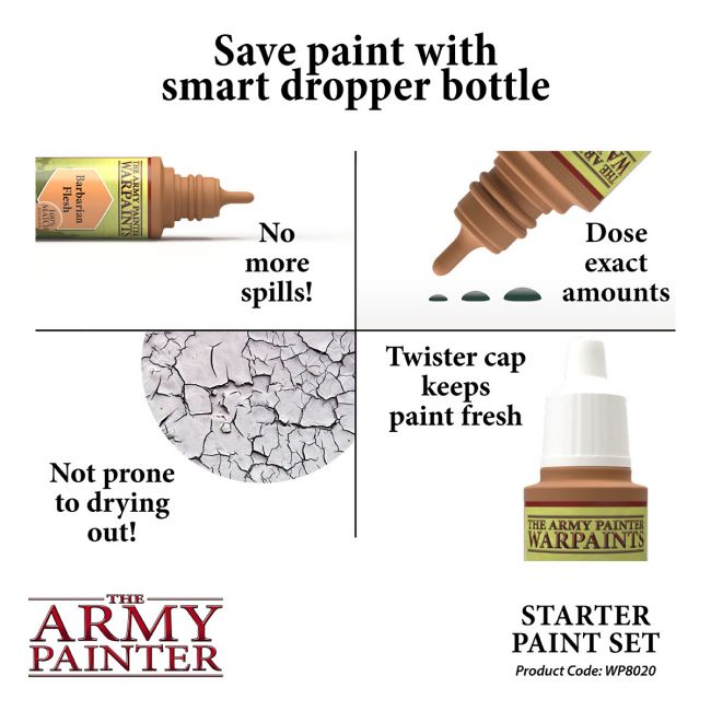 Warpaints: Starter Paint Set 2017 from The Army Painter image 5