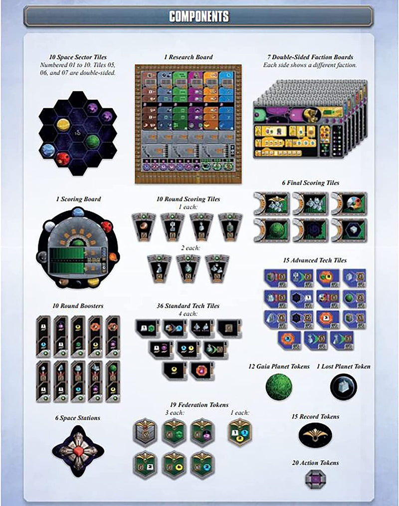Gaia Project: A Terra Mystica Game by Capstone Games | Watchtower
